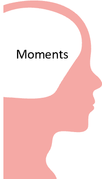 Demand Segmentation | Leonard Insights Demand Segmentation | Leonard Insights